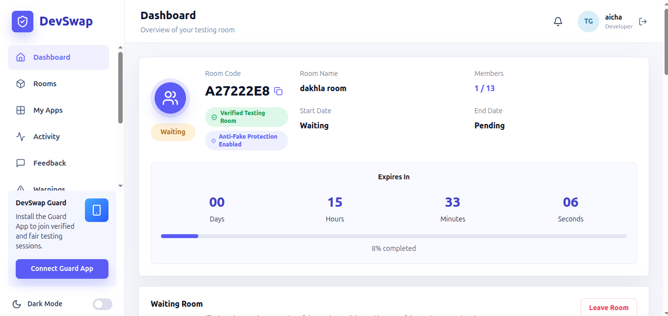 Dashboard overview screenshot